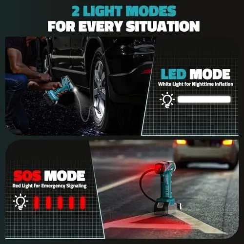 Cordless Tire Inflator Air Compressor for Makita 18V Battery 150PSI Portable