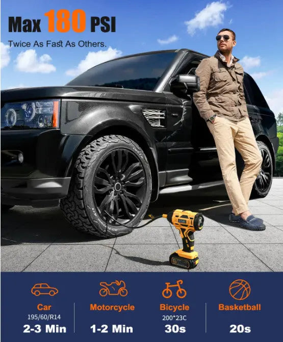Portable Air Compressor, 21V Rechargeable Battery Powered 180PSI Handheld Pump