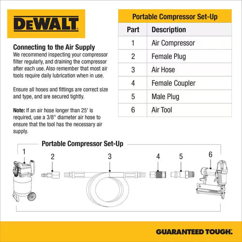 6 Gal. 165 PSI Portable Electric Pancake Air Compressor