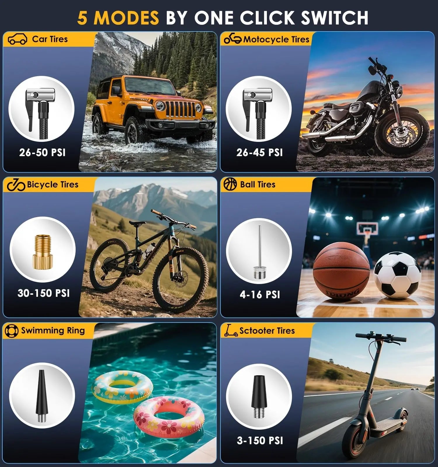 Tire Inflator Portable Air Compressor, 6X Fast 150PSI Air Pump for Car Tires, - portable-air-compressor